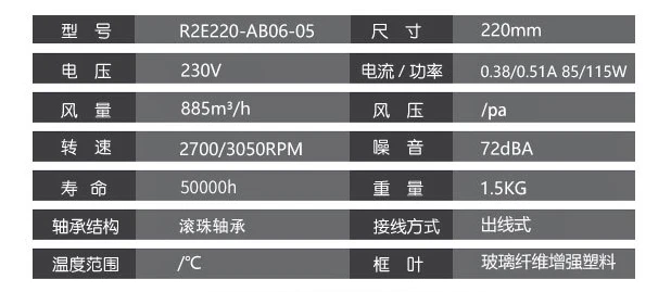 Original Centrifugal fan R2E220-AB06-05 230V 85/115W 2700/3050RPM M2E068-CF Weiken inverter Computer fan