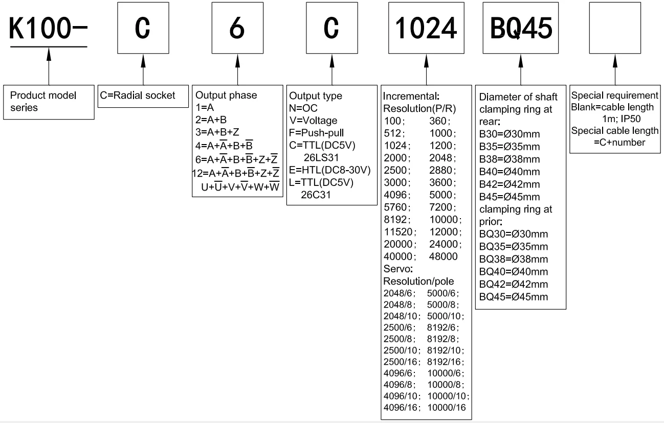 Hengxiang K100 Encoder Rotary Potentiometer 10k Distance Measuring