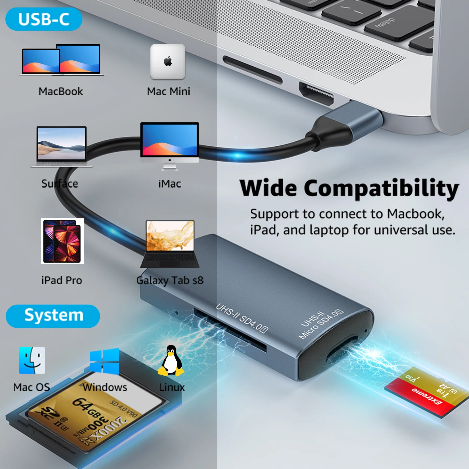 If you are searching for a supplier of a product with perfect quality control and highly competitive prices, which gives you an advantage in expanding your local market, then contact us now!  Competitive suppliers of  Aluminum Card Reader Multifunctional TF SD4.0 Type c 3-in-1 Card Reader Adapter Type c to Sd Tf Memory USB3.0 SD Card Reader