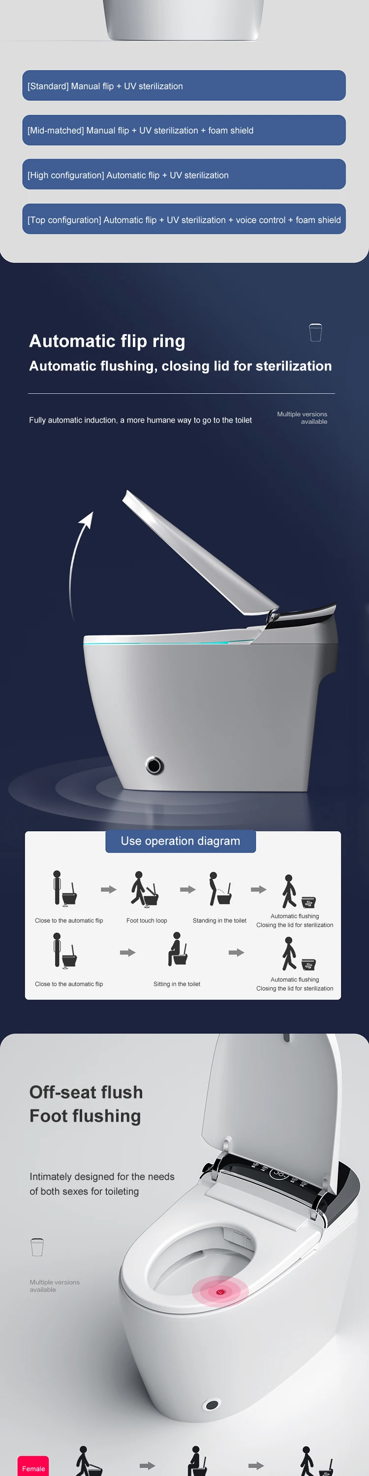 product auto flush electric bidet inodoros wc toilet bowl ceramic siphonic automatic toilet commodes bathroom intelligent smart toilet-14