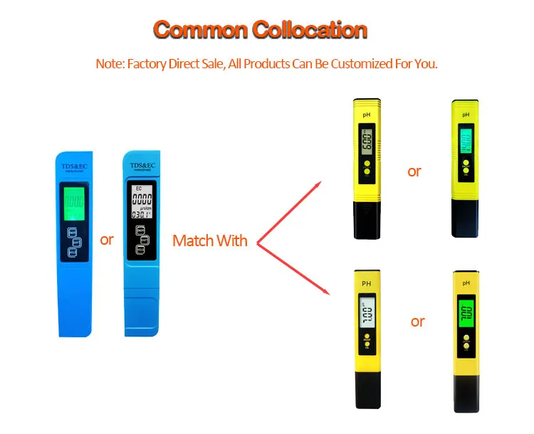 AZ86031 Digital Water Quality Meter Handheld PH/Conductivity/Salinity/Dissolved Oxygen/Temperature Testing Device Aquaculture