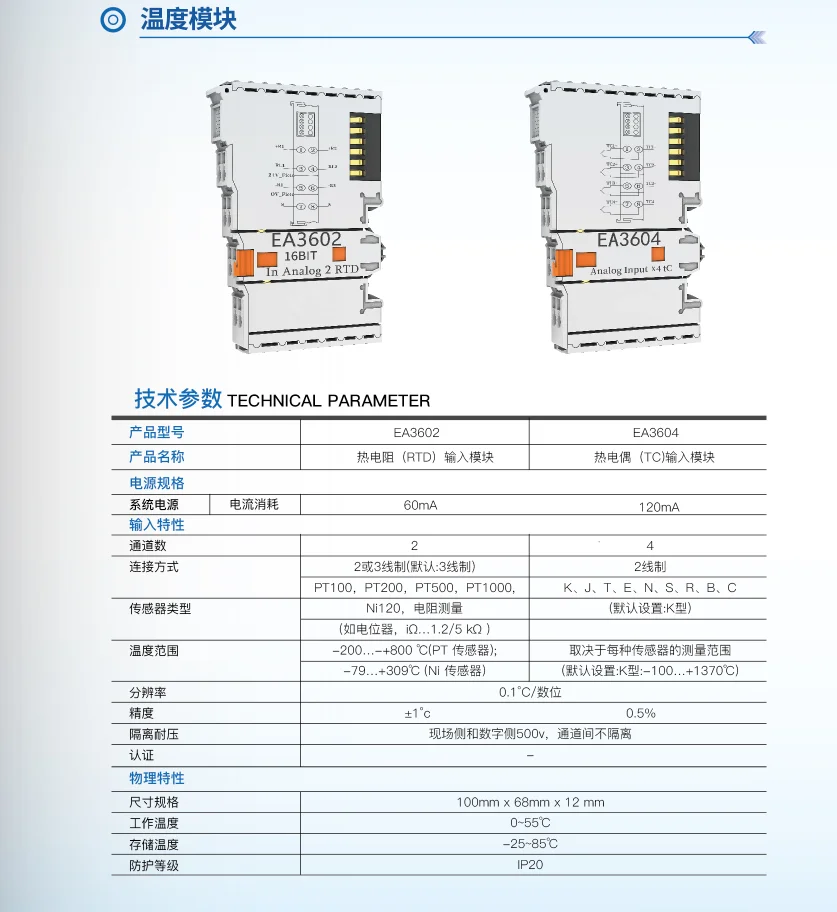 EtherNet/IP Remote Module Communication Distributed IO Remote Input ...
