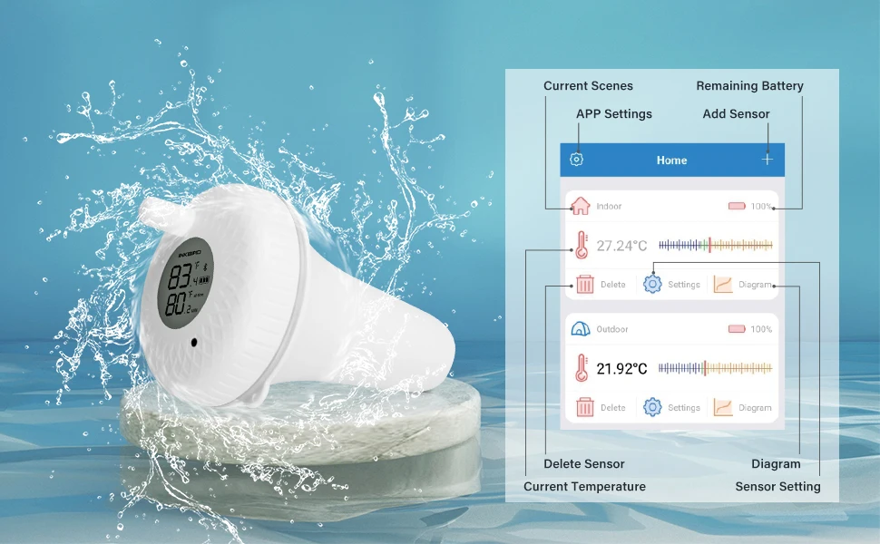 Wireless Pool Thermometer Set IBS-P01R US Warehouse