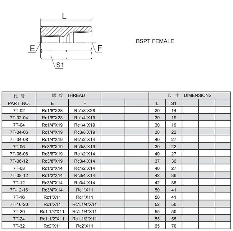 7T-12Y tube hose fitting hydraulic pipe fittings hydraulic fittings adapters