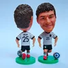 Muller