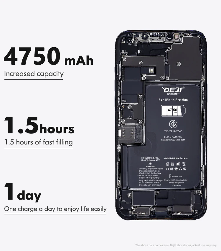 High Quality OEM Rechargeable Battery for Iphone 14 Pro Max