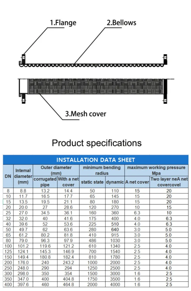 16" Ptfe Lined Compensator Stainless Steel Flexible 304 Flange Braided