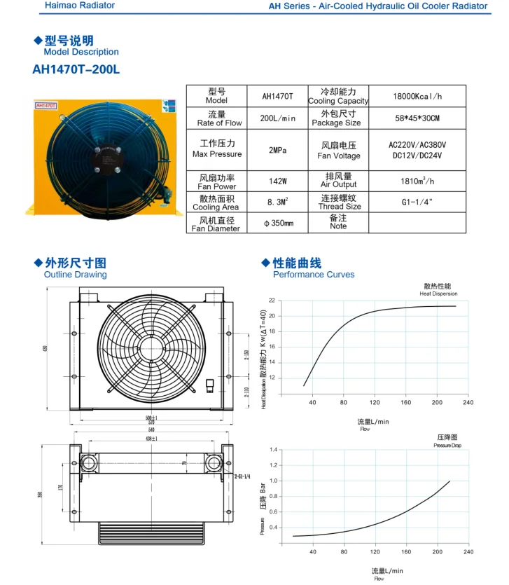 Xotin almashish onlayn porno film Qadimgi Sharqda jinsiy pozitsiyalar