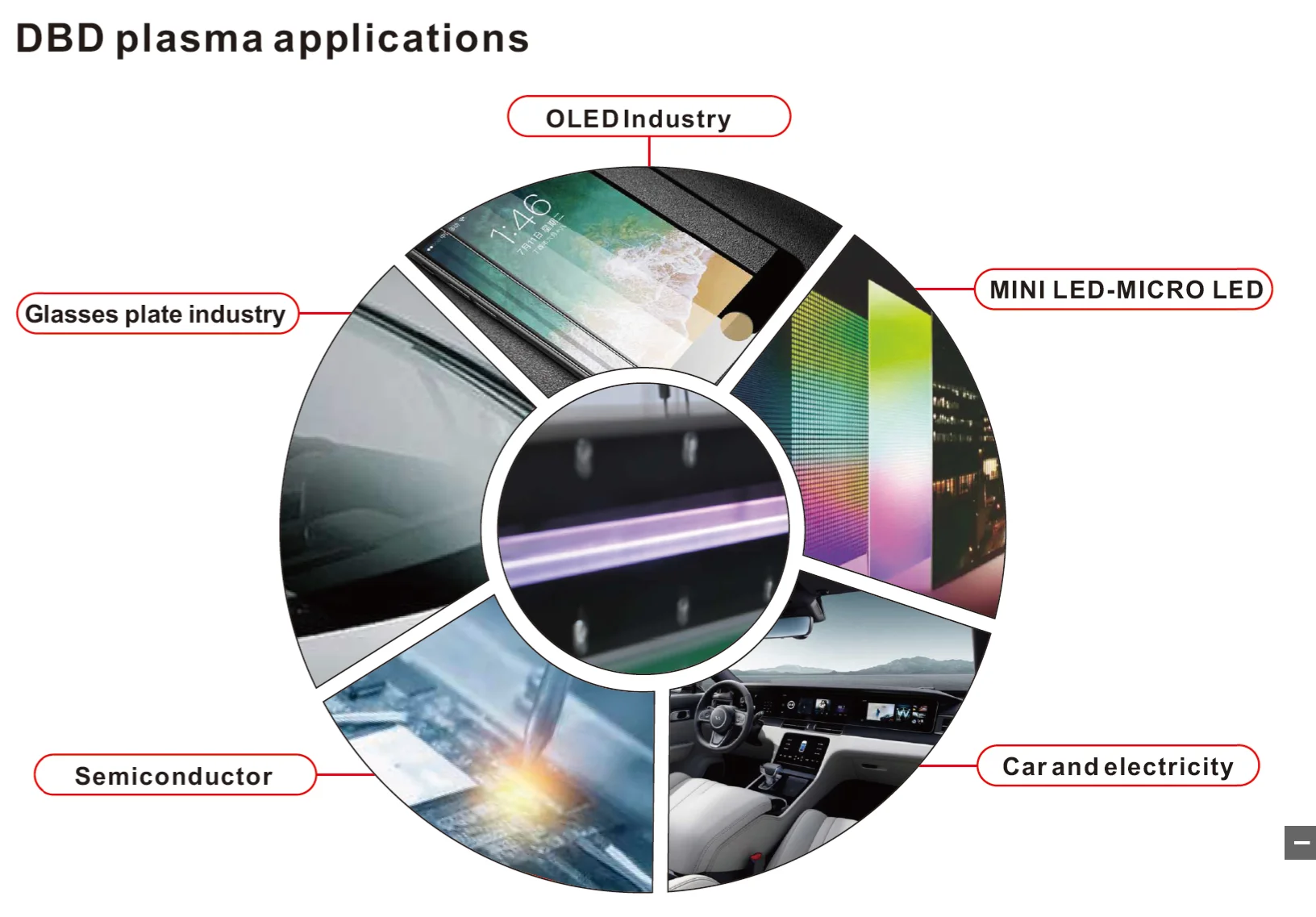 Other product images