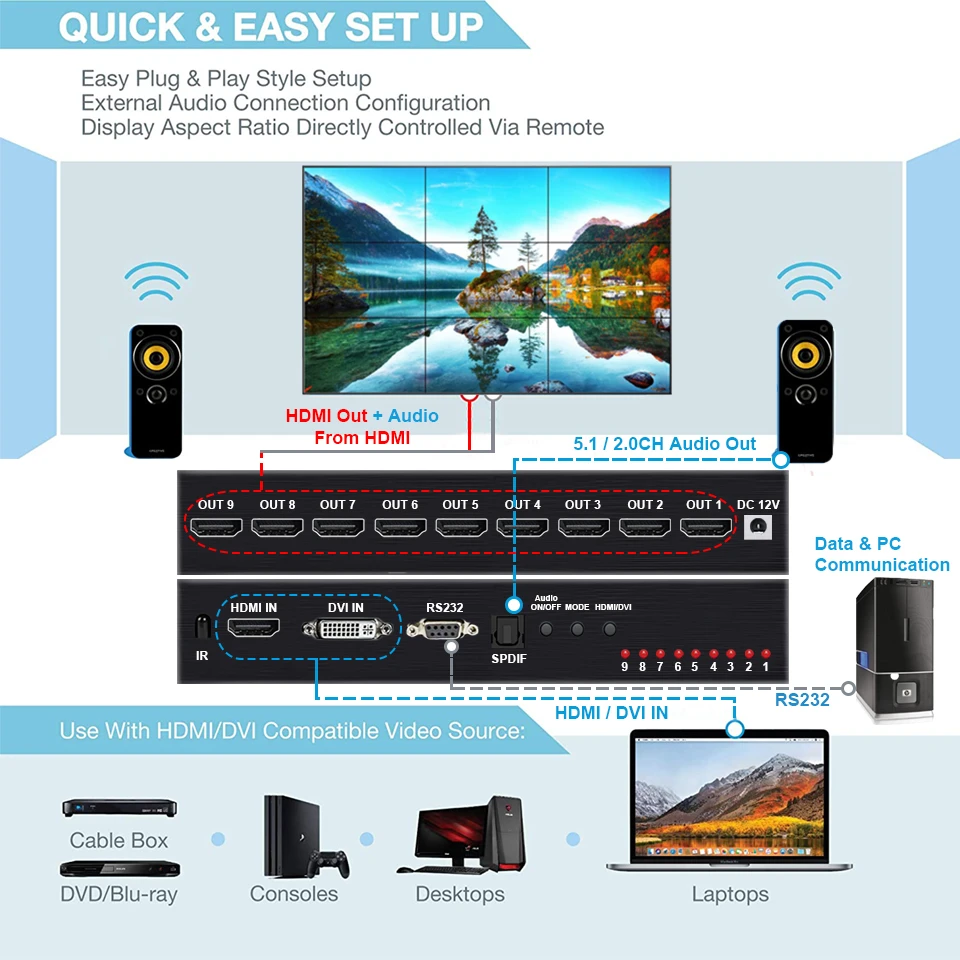 3x3 9 Screen 4K HDMI DVI TV Video Wall Controller - OEM