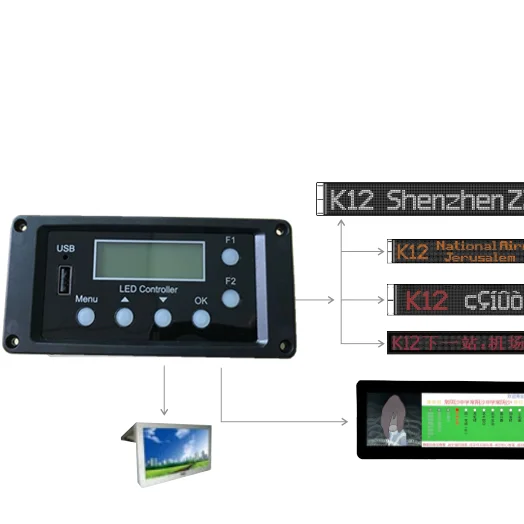 Bus Stop Announcer with Bus Led Sign S230 by Hand
