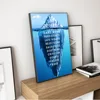 blue Framed