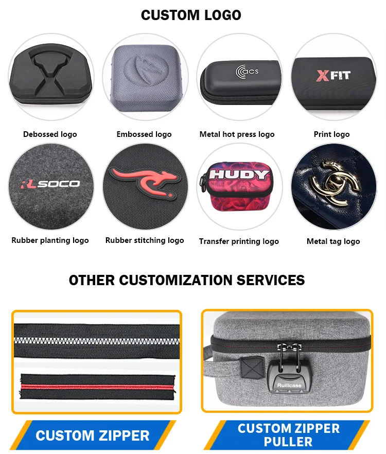 Rlsoco Oem&odm Eva Hard Case Cap Travel Baseball Cap Backpack Hat Case Waterproof Hard Shell