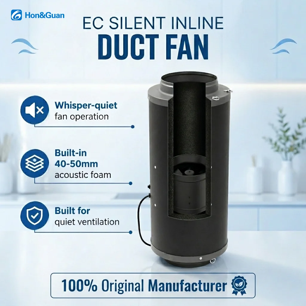Duct Axial Fan, 1038CFM, 100-240V, PWM, Inline - detail 14