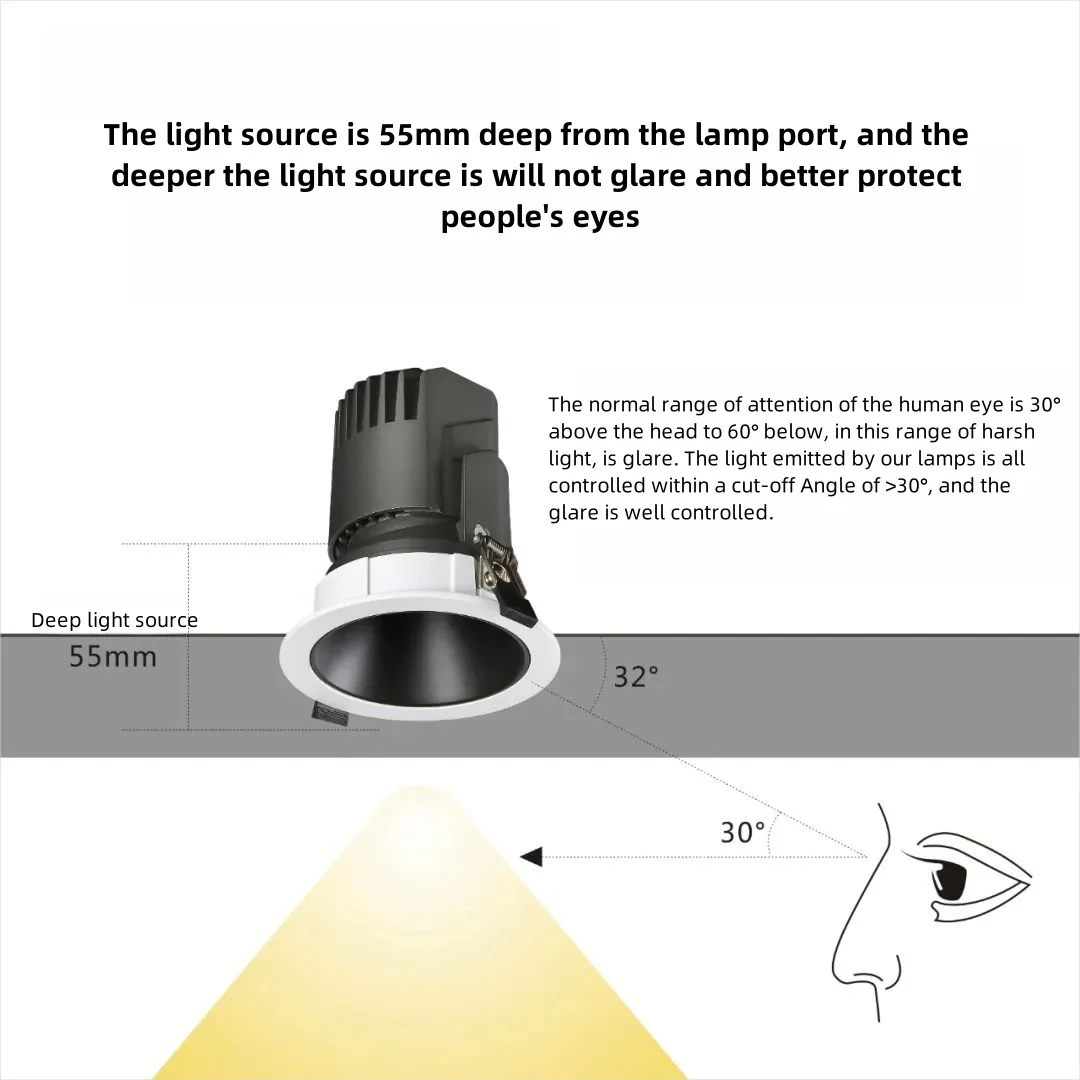 Embedded spotlight 30W