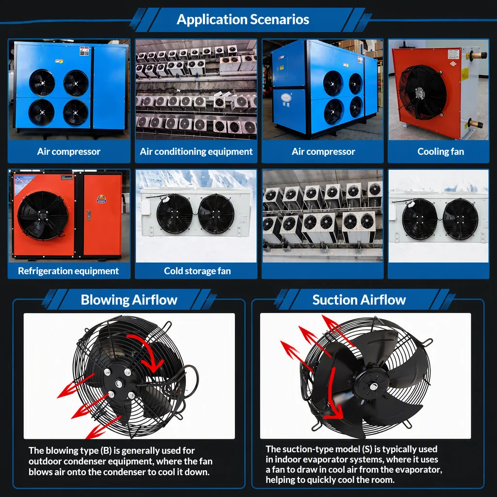 External Rotor Axial Fan, 85W, 220V, 380V - detail 2