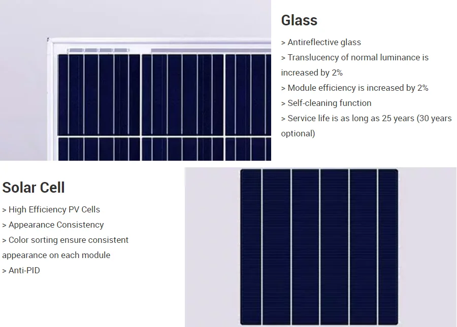 Trina Solar Full Black Trinasolar 435 Watts 150 Cell Solar Panel ...