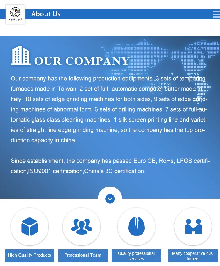 Customized Glass Whiteboard 90x60cm Buy Glass Board