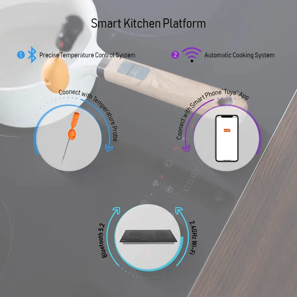 Doopen Smart Induction Cooktop with Wireless Sensor Probe Brings More Precise Control and Better Results