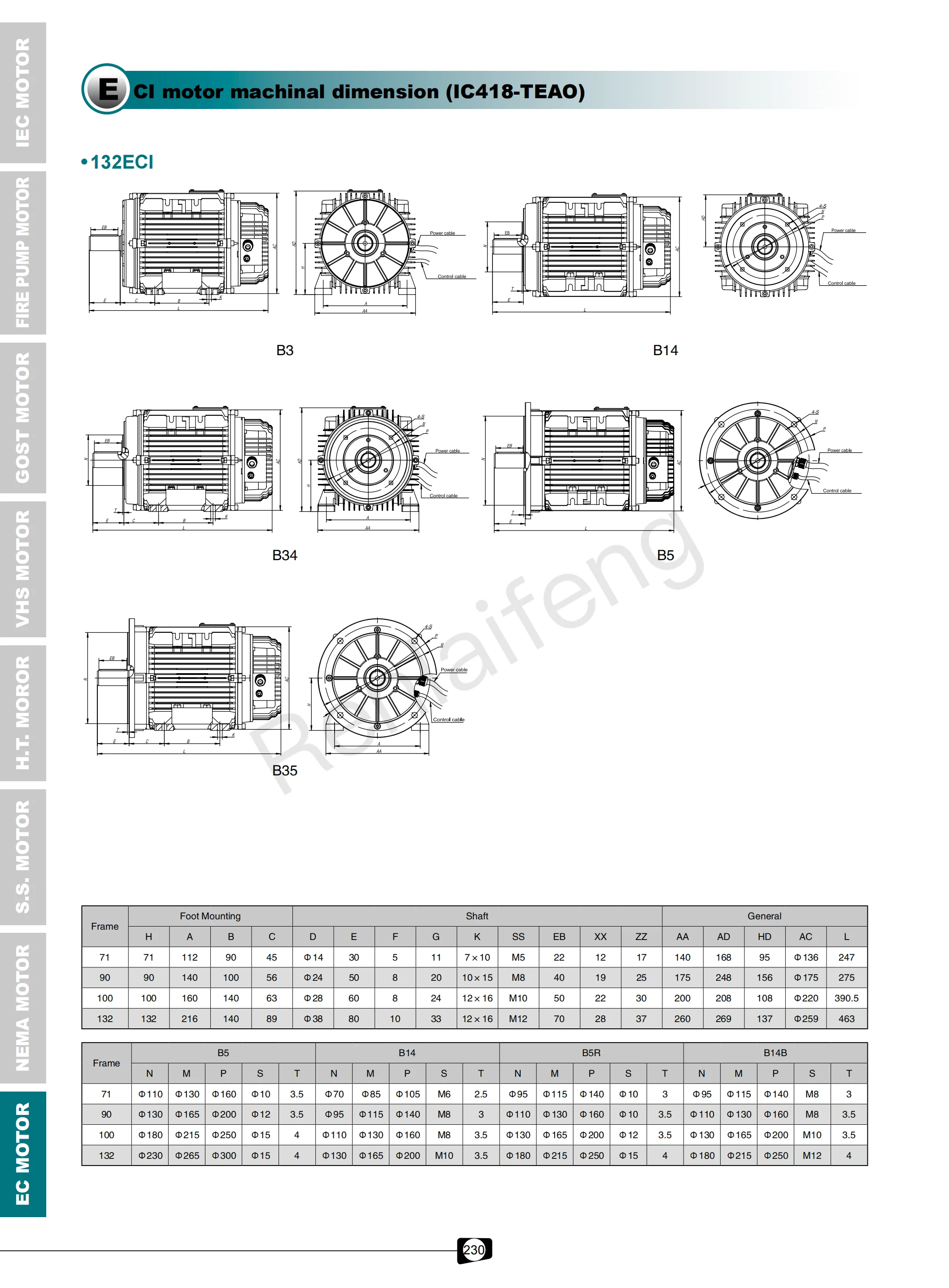 Permanent Magnet Synchronous Motor, T-ECI, IE5, 1500rpm - detail 18