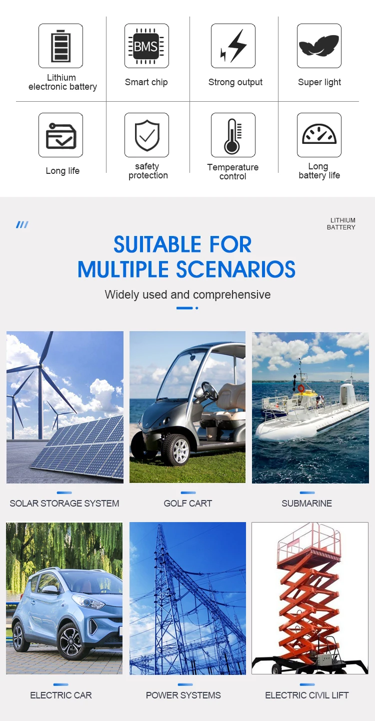 New Arrival 20c High Continuous Discharge Lifepo4 3.2v 20ah Prismatic Battery Cells For 12v Car