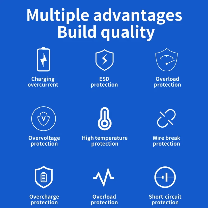 Portable 1000W MPPT Pure Sine Wave Solar Generator Power Station LiFePO4 Battery Outdoor Camping Caravan Tailgating LED Lighting