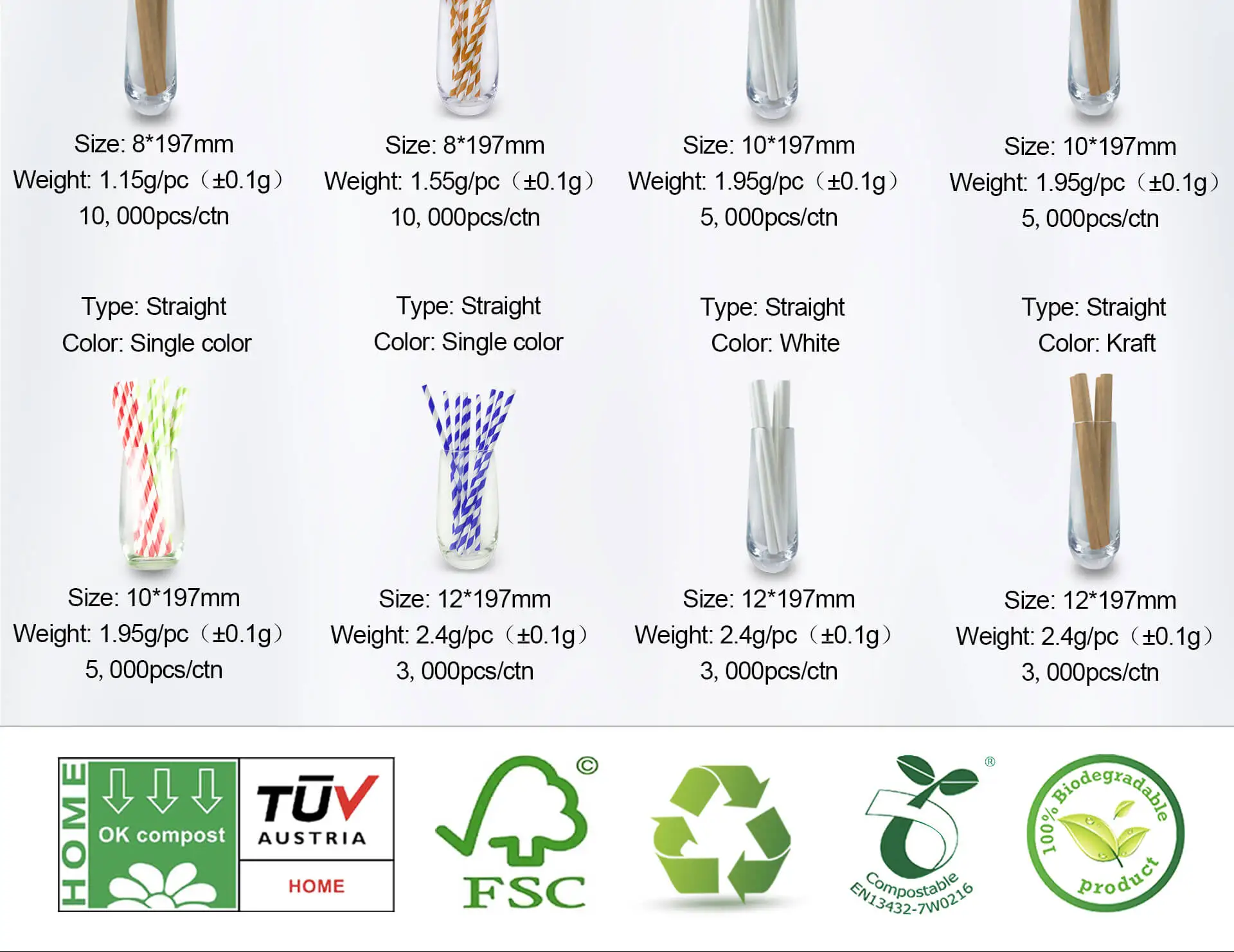 Disposable Biodegradable Cheap Straw Colorful Drinking Customized Paper Straw Wholesale Straw Eco Friendly