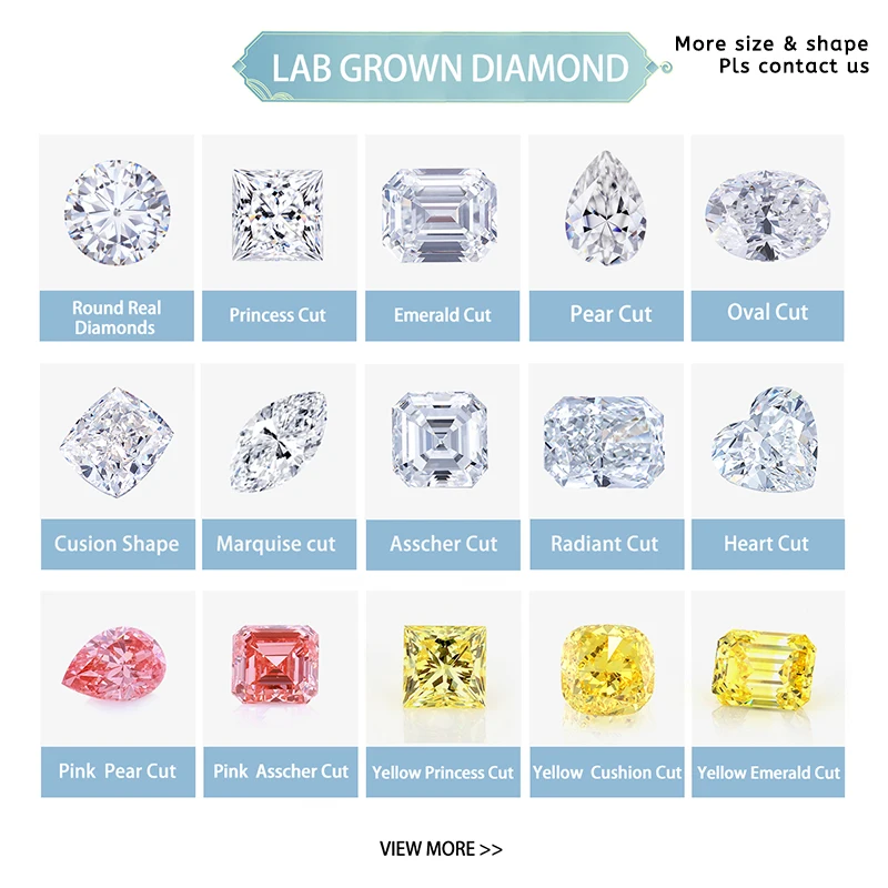 Paire De Diamants De Laboratoire CVD 3mm, Couleur D, Pureté IF - Pour Création De Bijoux