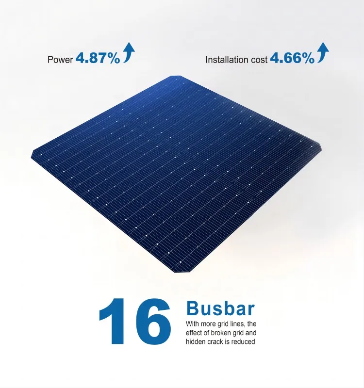 Factory Price 545 580m 25a Pv Module Topcon 182mm 16bb 144 Cells Half Cut High Efficiency Ip68 9678