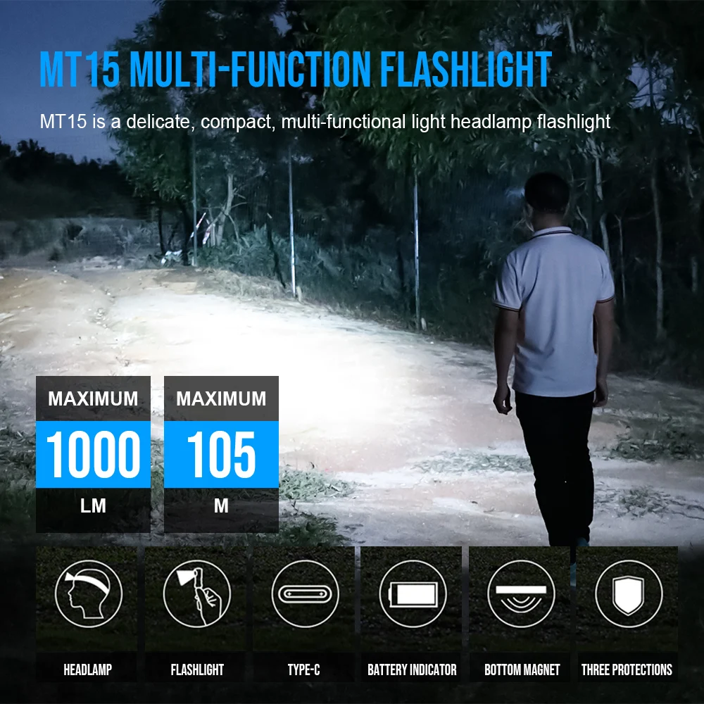 Trustfire アウトドア MT15 ヘッドランプ USB-C 充電式 EDC ヘッド