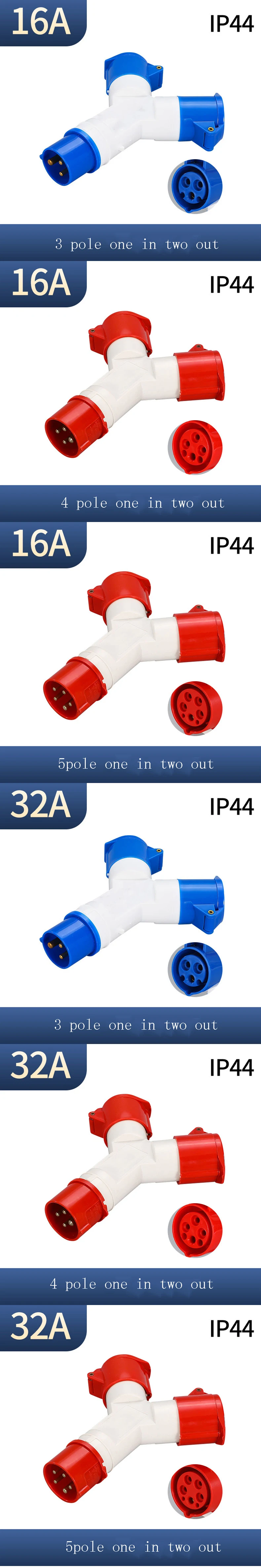Industrial IP44 3 Phase 3P+N+E Plug & Socket, 415V 32A, Red 5 Pin ...