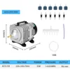 อุปกรณ์เสริม Aco318 / 35w