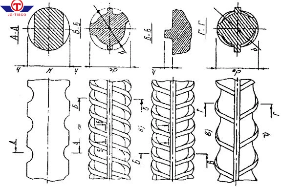 Марки стержневой арматуры рисунки