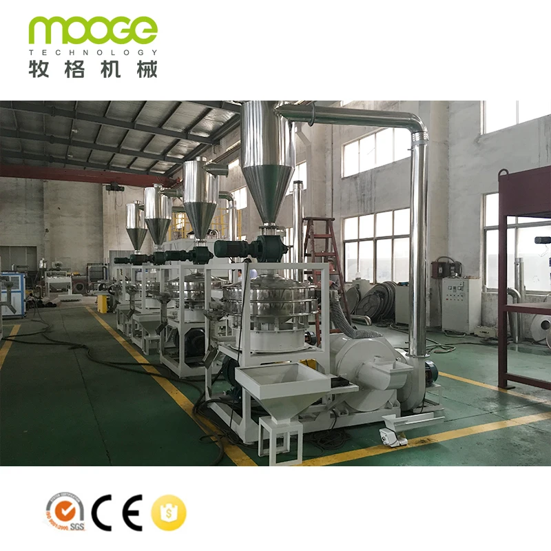 Automatic Disc Type Plastic Pulverizing Machine