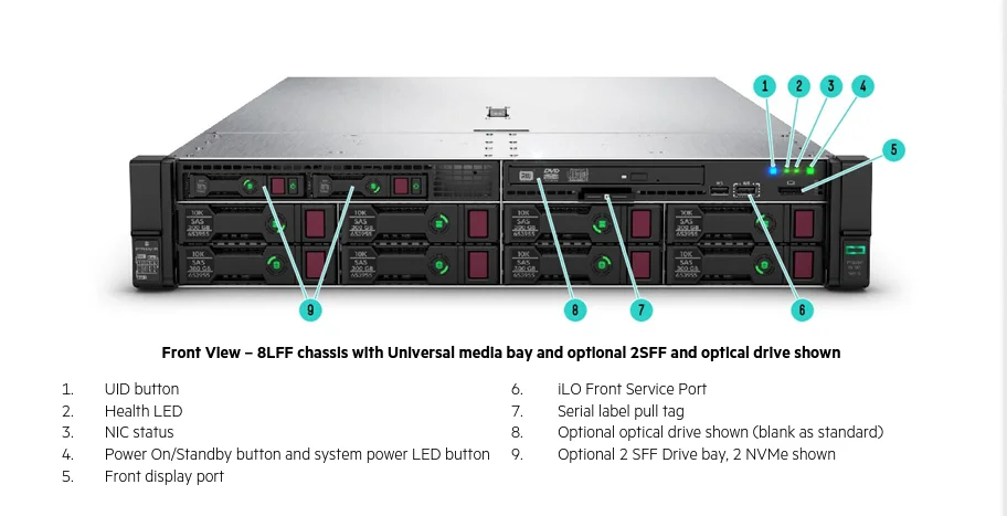 HP プロリアント DL380 Gen10 Server 12*3.5inch  Intel Xeon-Silver 4210R  64GB DDR4 Memory 2*800W Rack Server Available in Stock