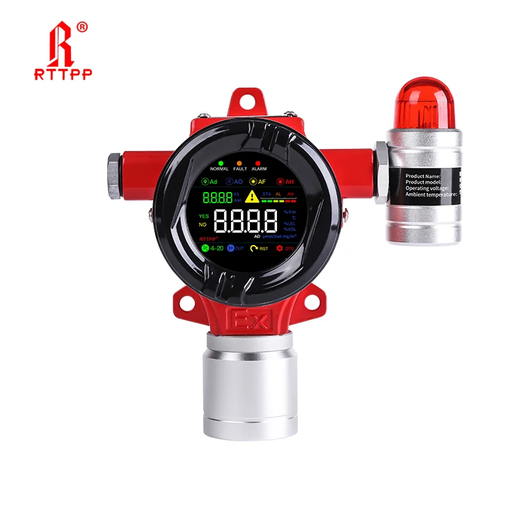 RTTPP Explosionproof Bromine Gas Leak Detector BR2 Fixed Gas Monitor