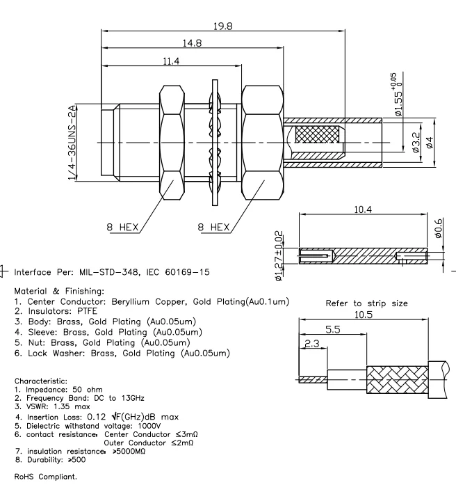 sma female bulkhead crimp for rg316 cable-8