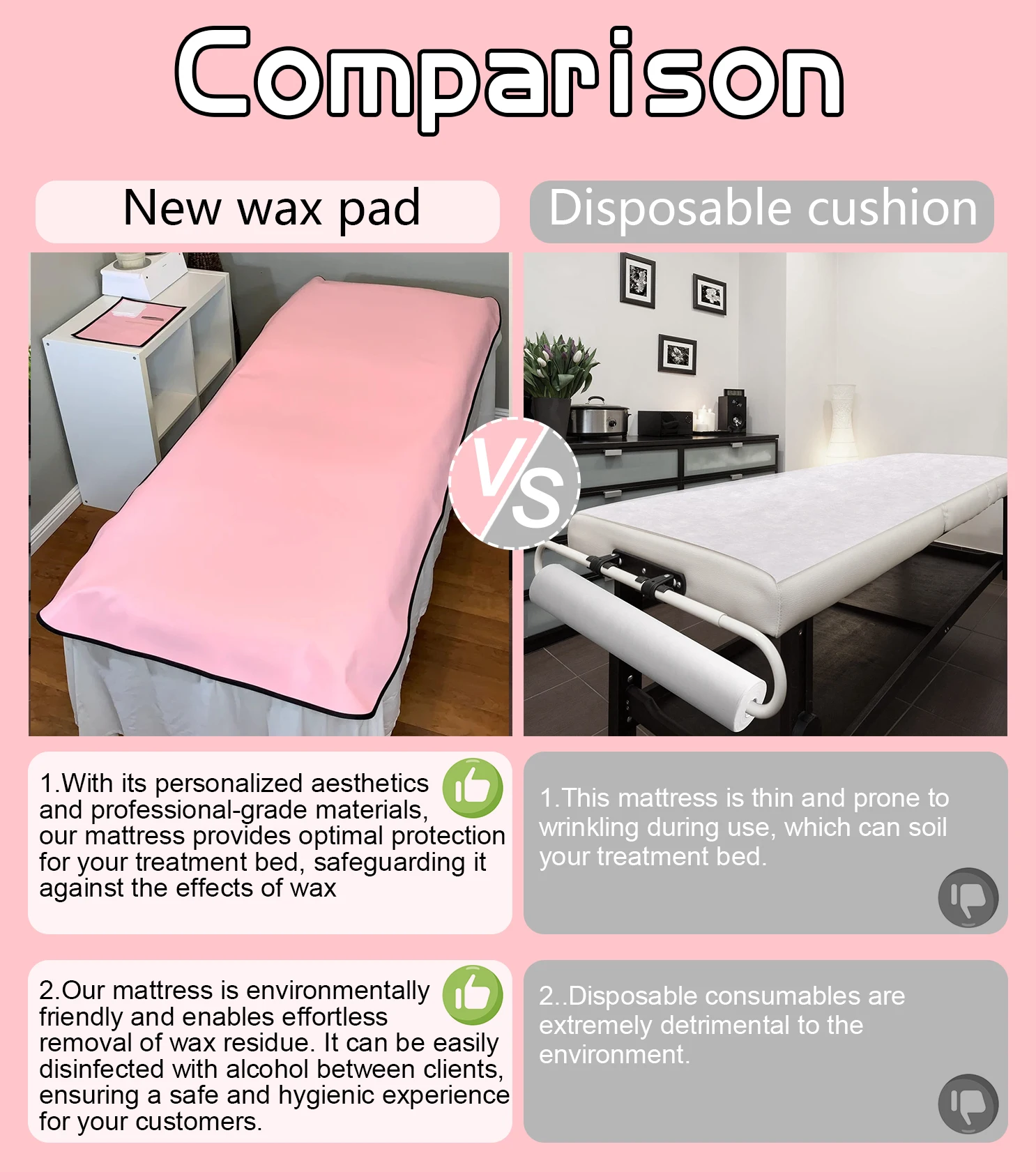 New Wax Pad For Esthetician Sugaring And Waxing Mats Spa Bed Pad