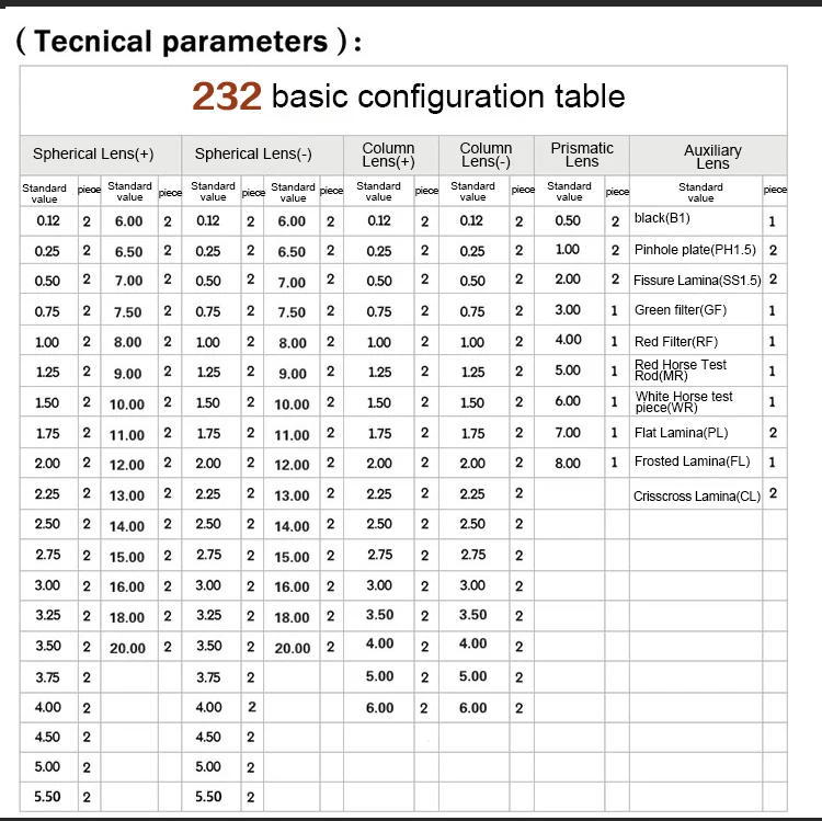 Optometry Instrument Optical Trial Lens Set JS-232 with Metal Rim Low Price