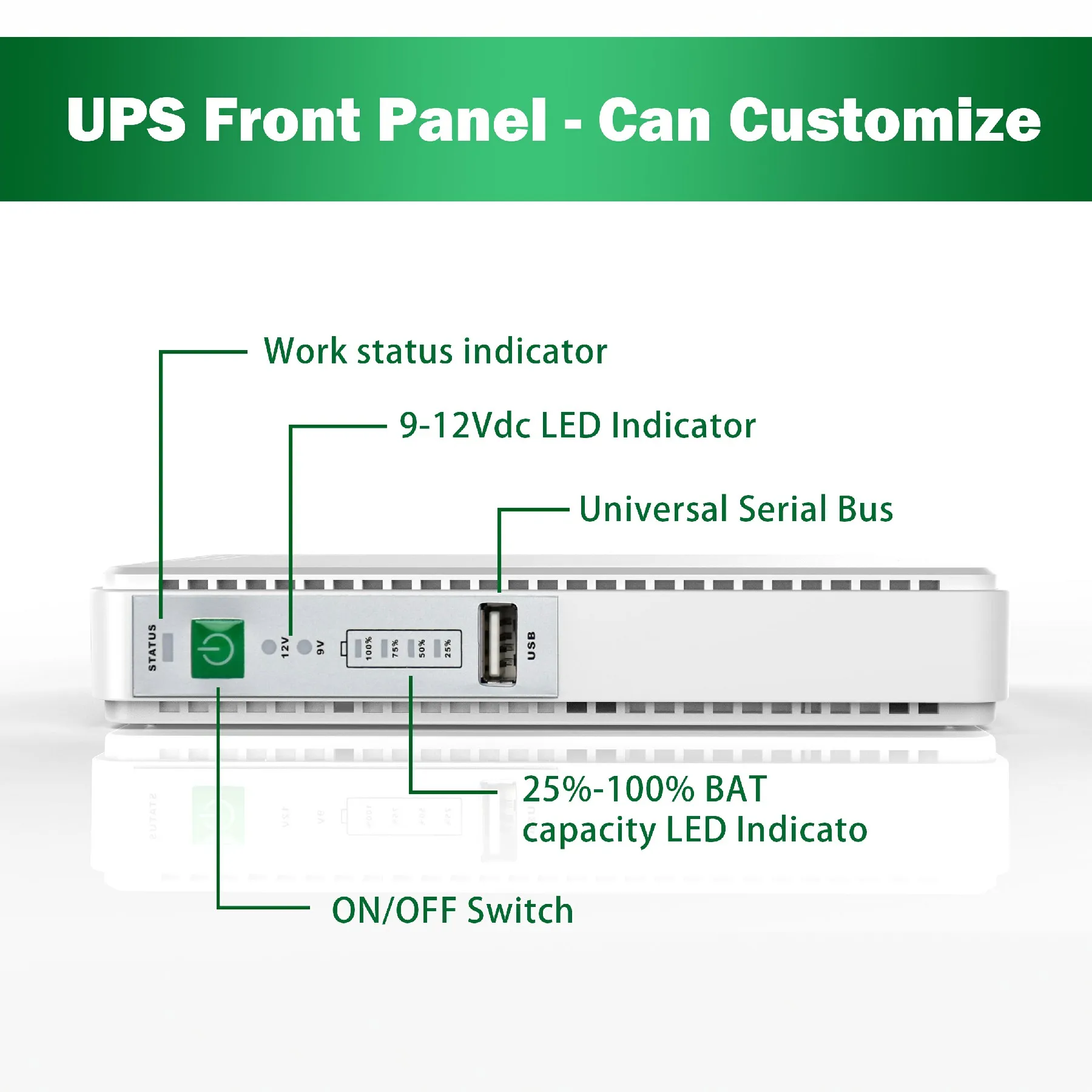 High Compatibility DC UPS Mini UPS 4*2200mAh with LED Display - China Mini  Size DC UPS, Mini DC UPS
