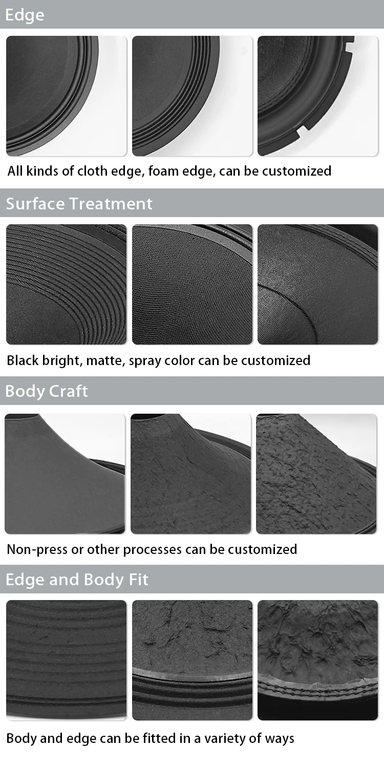 8" 10" 15"18" 21" Carbon Fiber Speaker Cone Dust Cover Cloth Edge Car