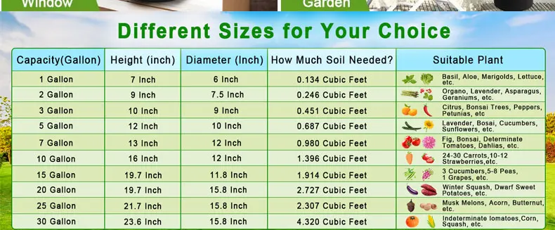 1 Gallon Traditional Farmhouse Design Black Durable Non-Woven Fabric Grow Bags Handles 260-400 Thickness for Garden Outdoor Use details