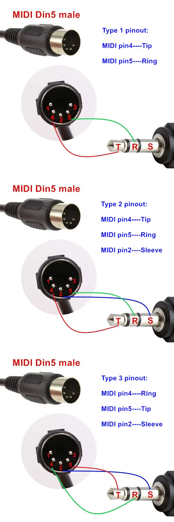 Кабель адаптера MIDI 5pin to 3,5 мм TRS