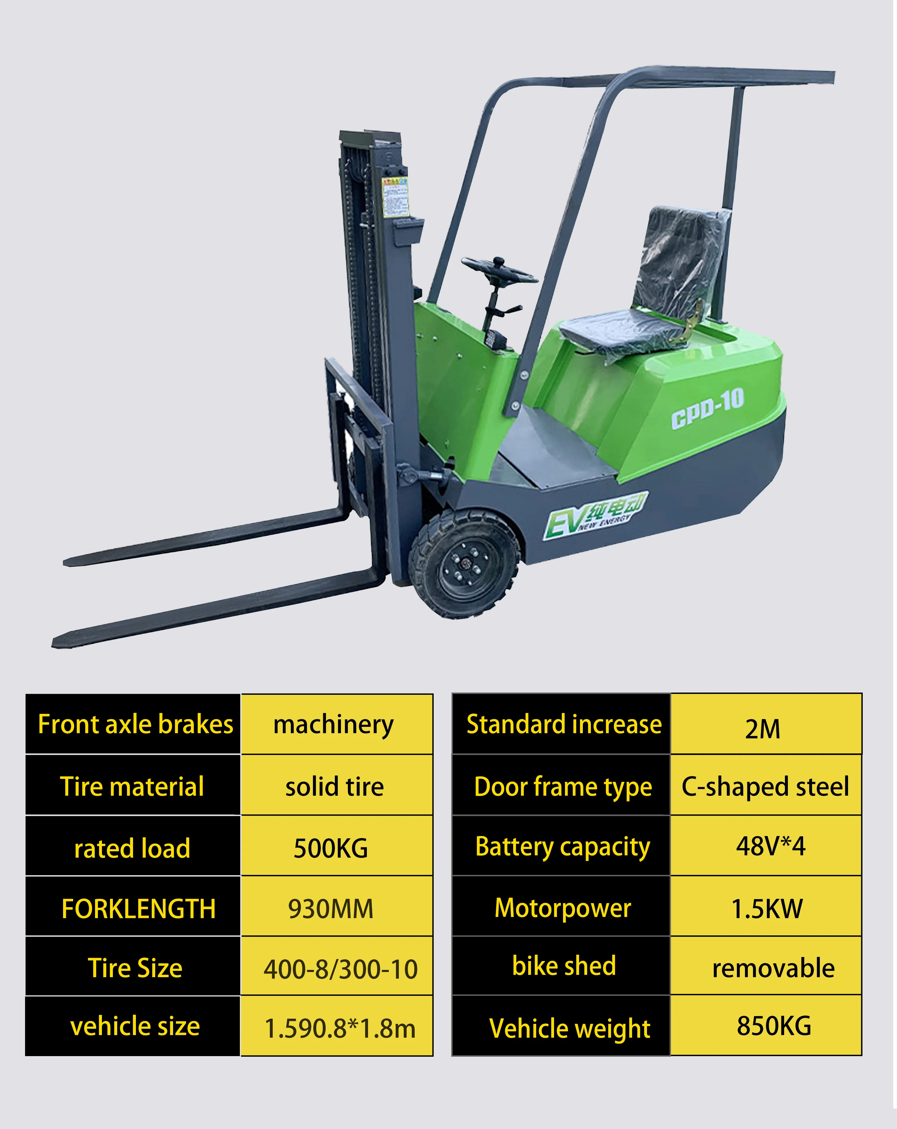 1T 1.5T 2T large capacity 4 wheels electric forklift with lithium battery forklift montacargas manufacture