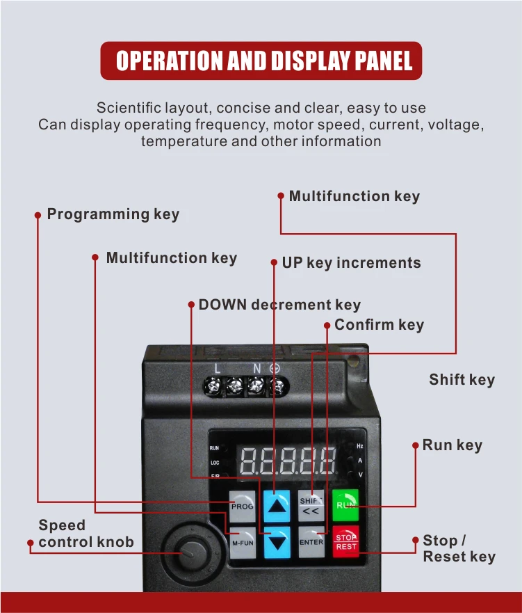 220V 2.2kW Vector Inverter VFD - 3 Phase Variable Frequency Drive for ...