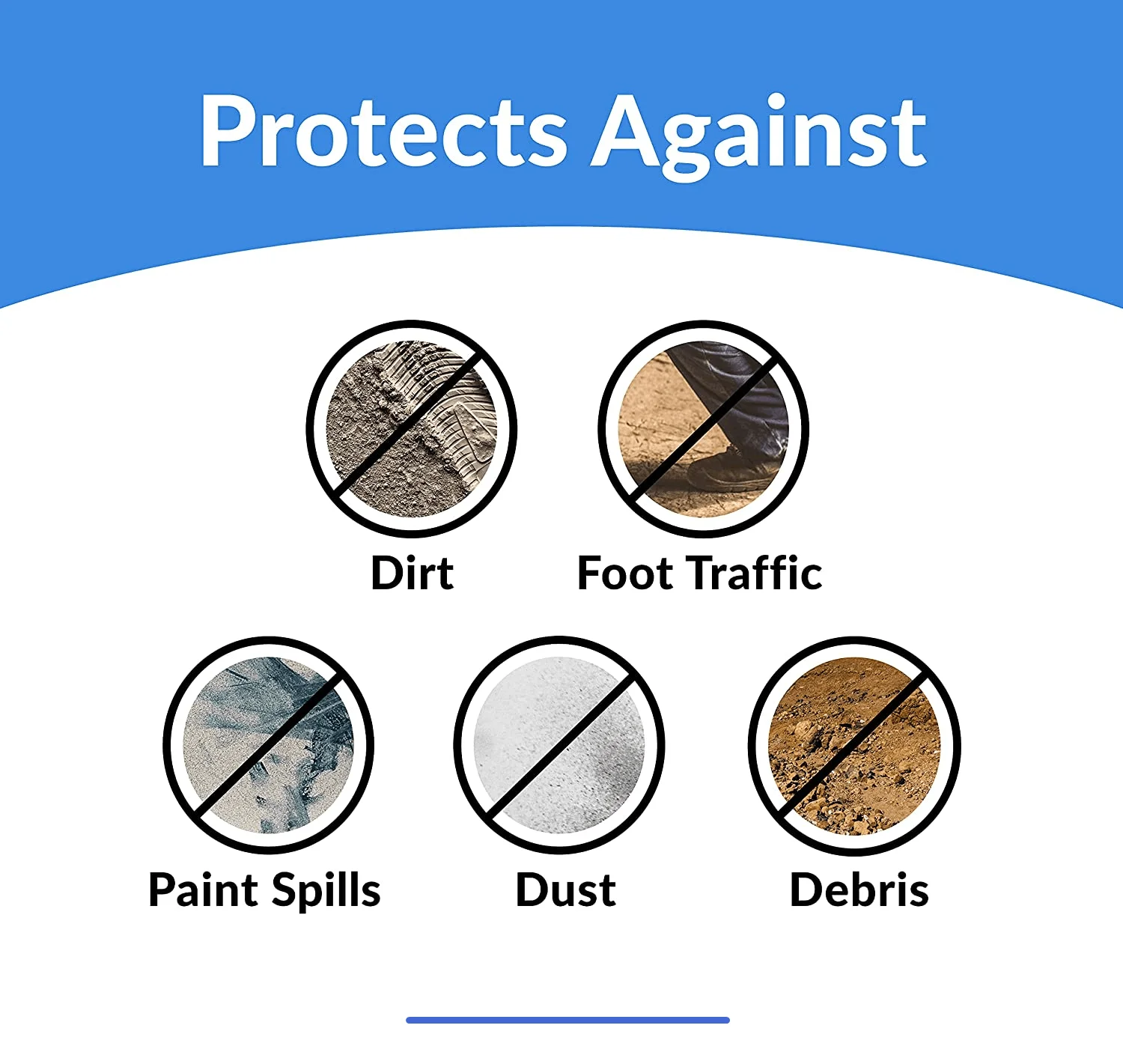 PE Protective Film for Car Paint with 1.2 m x 100 m Size 50 Weeks UV-Resistance and Moisture Proof