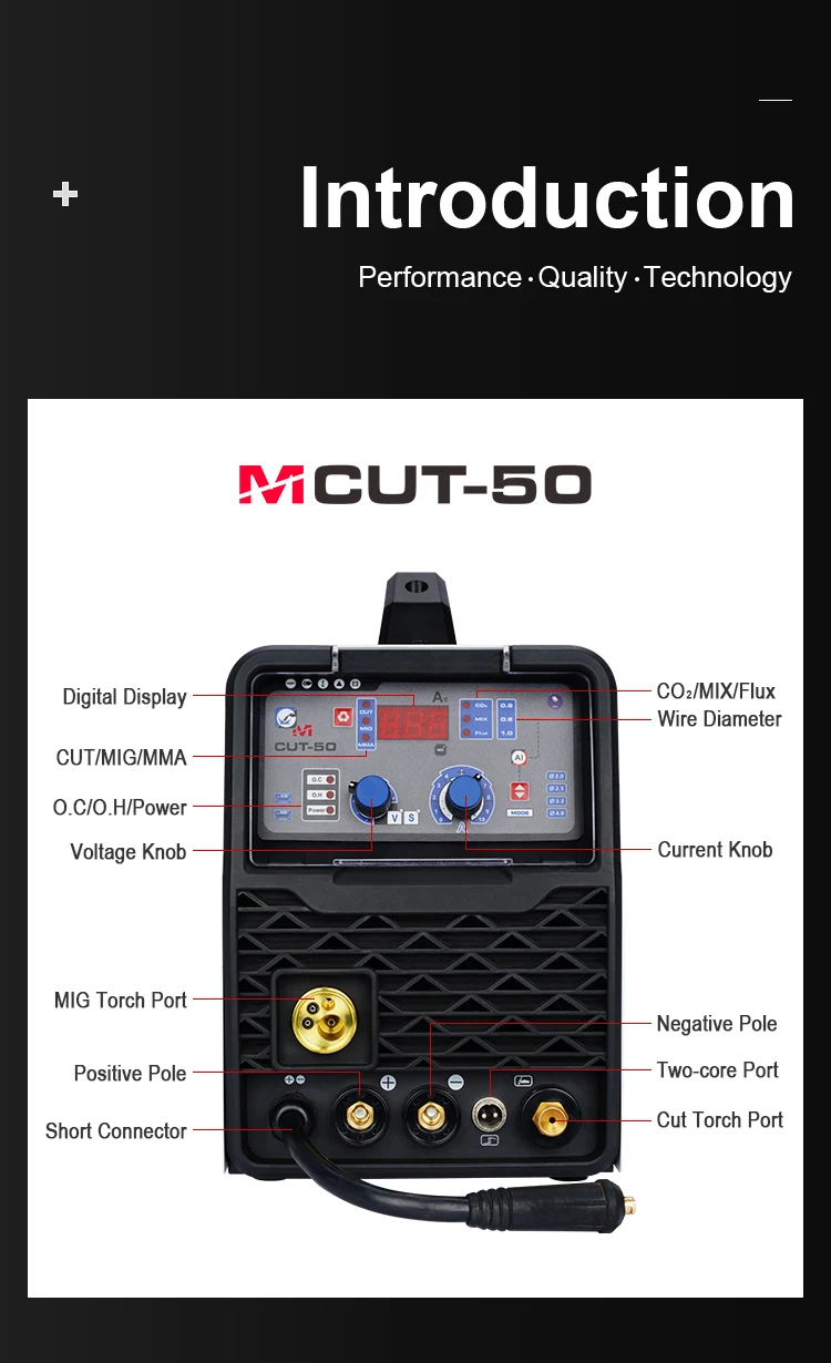Smart Portable 4-in-1 MIG TIG CUT MMA Welding Machine - Multifunctional ...