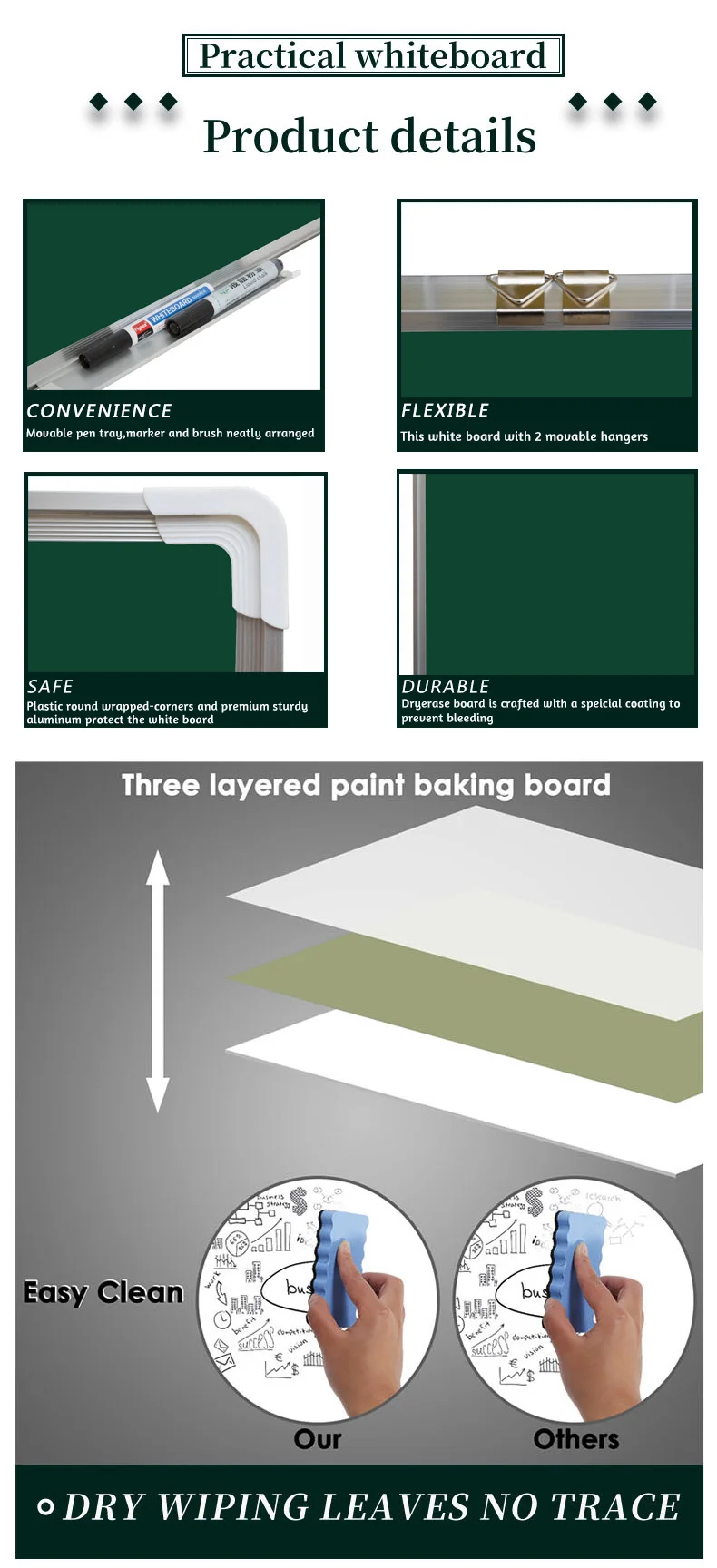 Standard Size Aluminum Frame Chalk Write Board Dry Erase Green Boards ...