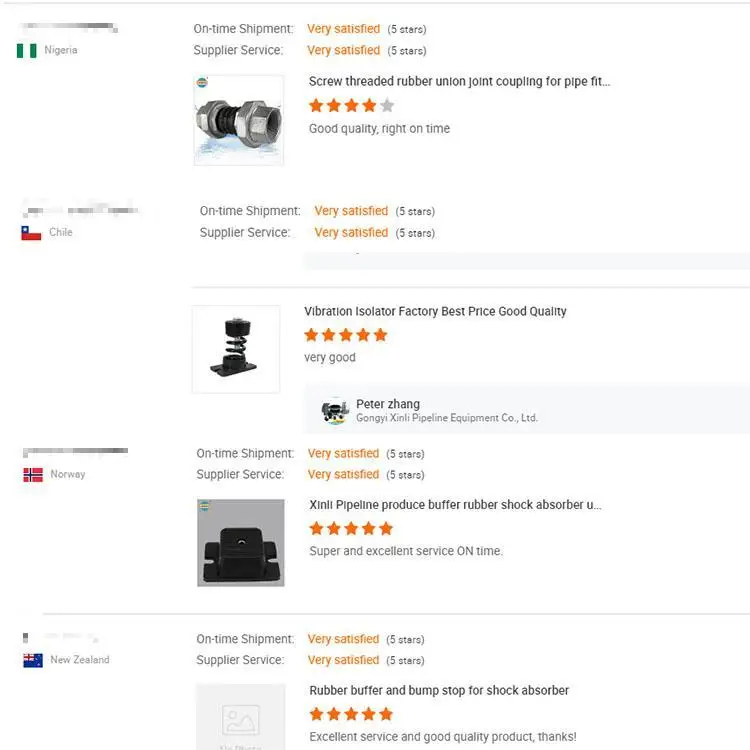 JG Type Customized Machine Engine Anti Shock Absorbe Rubber Pads Rubber Vibration Isolation Plate Floor Mount Pads