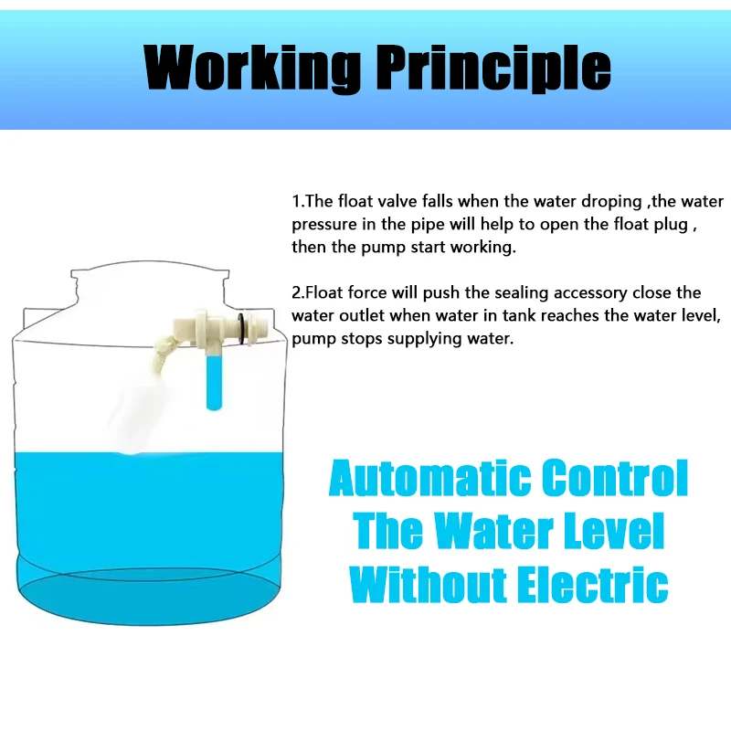 Factory's Newest 1/2 Inch DN15 Thread Magnetic Plastic Ball Float Valves for Water Tank Tower Aquariums